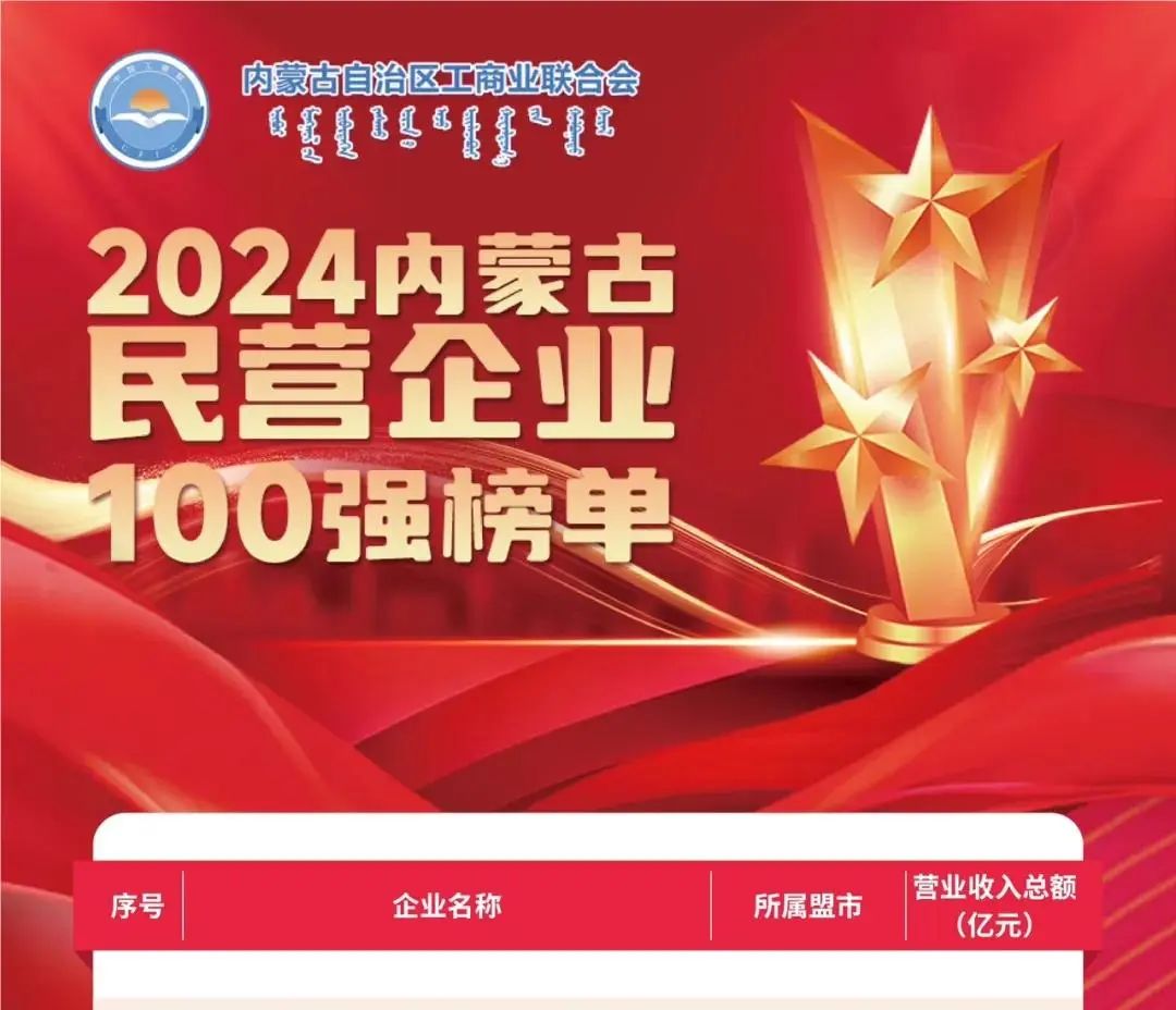 大中礦業(yè)股份有限公司榮獲2024內(nèi)蒙古民營企業(yè)100強，位列七十五名
